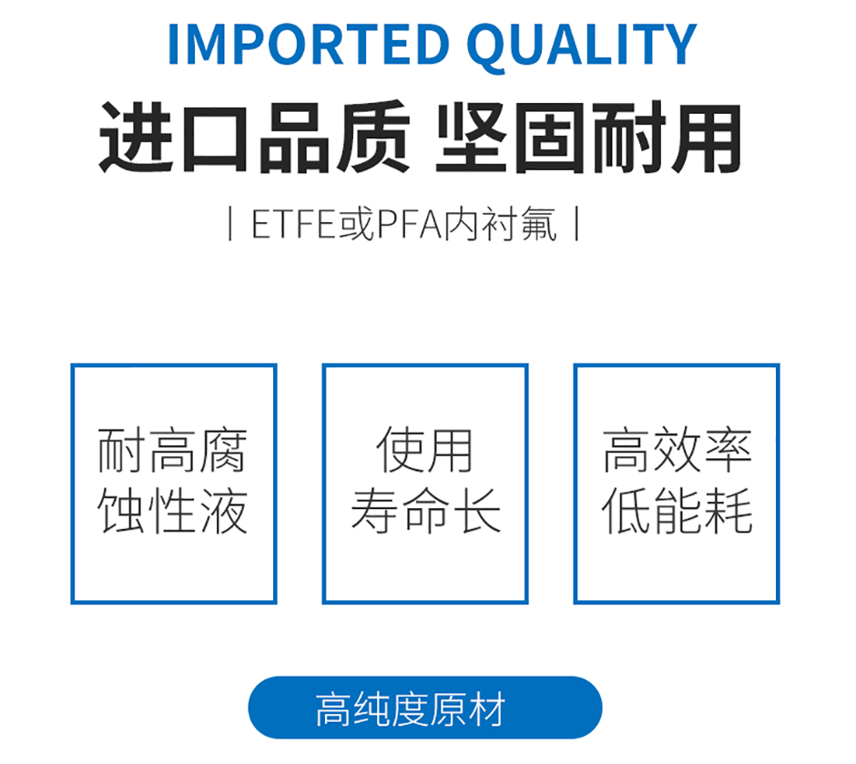 PFA內襯氟磁力泵